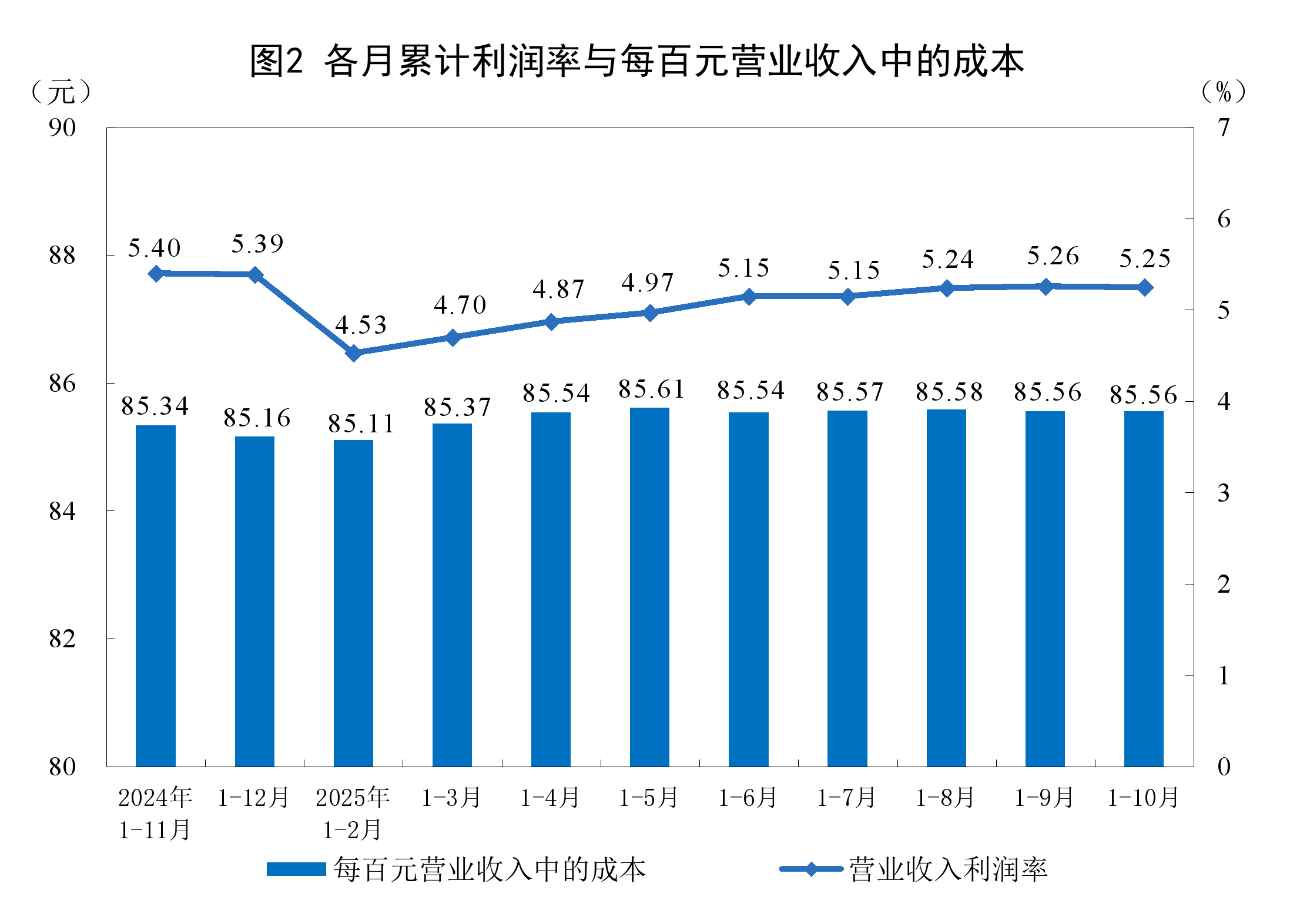 鄂州市成都企业企业价值增长(2021成都企业100强)