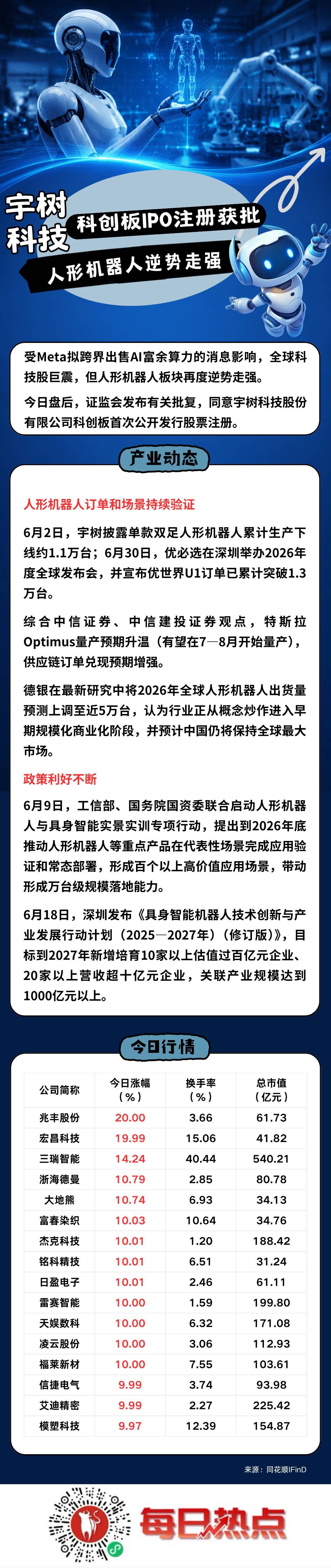 鄂州市贴身科创板上市机构(科创板拟上市企业名单)