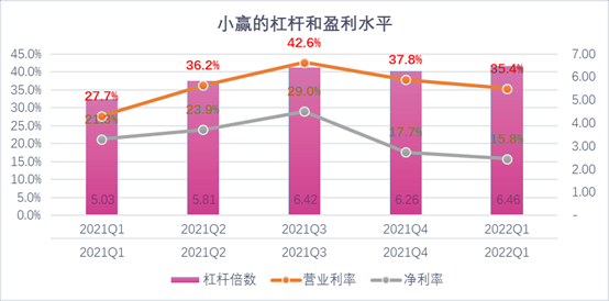 鄂州市稳增长宠物风险投资(投资宠物行业的基金有哪些)