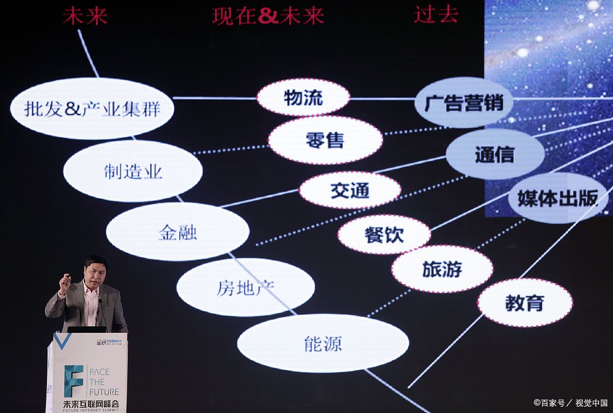 鄂州市旗舰通讯商业模式升级(远古奇迹s6魔改商业端)