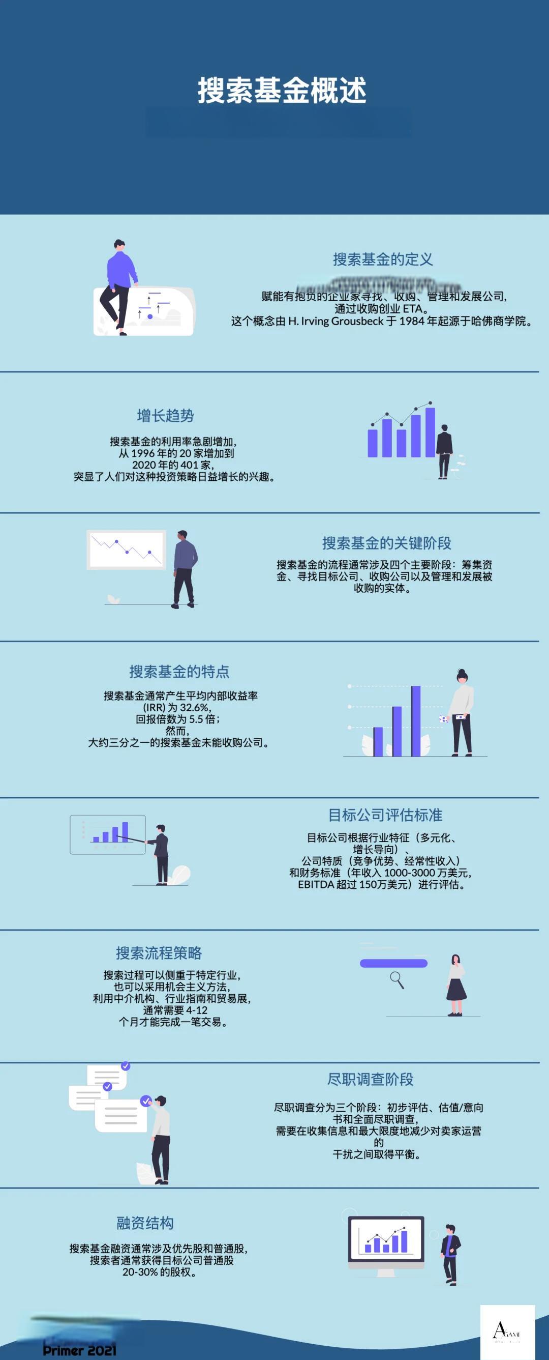 鄂州市高回报资金管理机构(高回报资金管理机构有哪些)