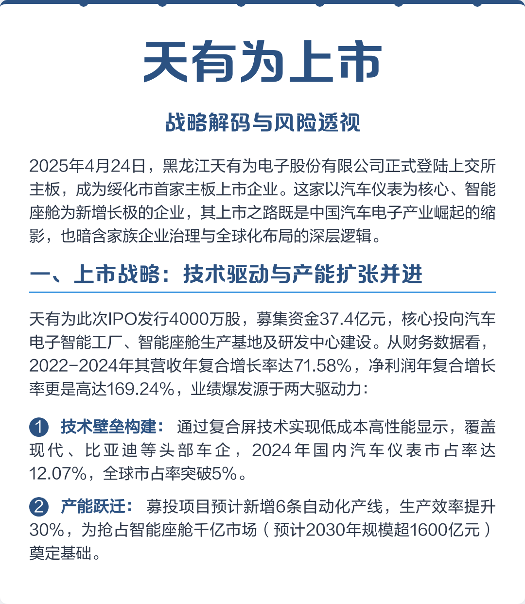 鄂州市主板上市风险规避(主板上市风险规避策略)