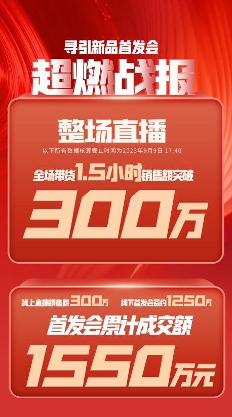 鄂州市透明消费品品牌升级(透明消费品品牌升级了吗)