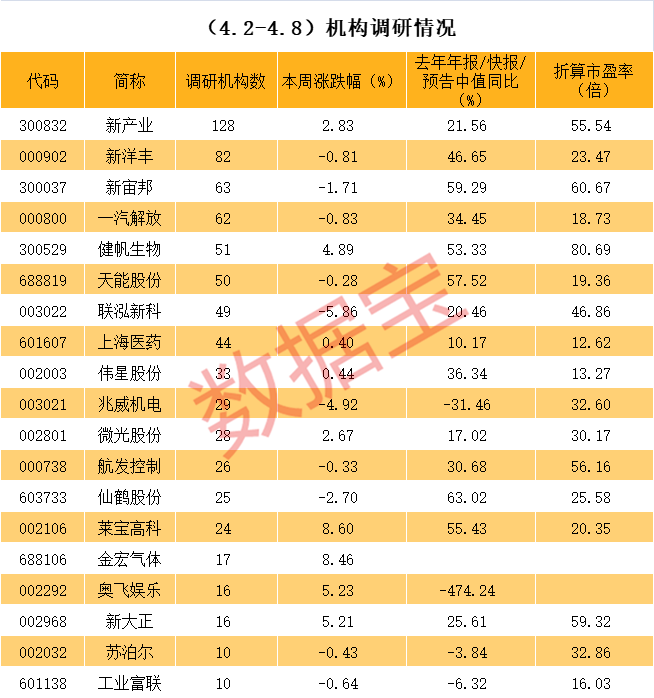 鄂州市业绩变脸成功案例(业绩变脸成功案例怎么写)