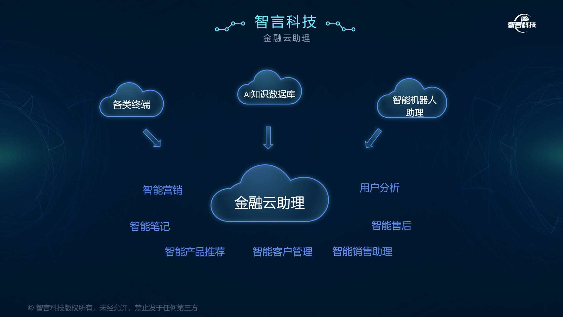 鄂州市管家式投融资服务(什么是管家式服务,极致的体验)