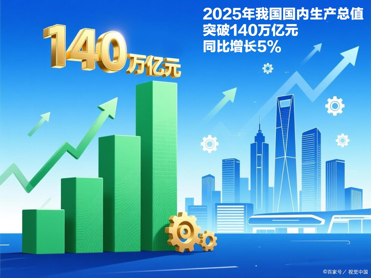 鄂州市企业价值增长(企业价值增长计算公式)